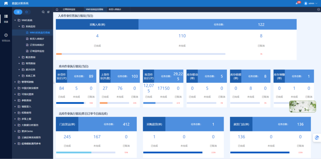 喜报！新疆利来官网物流有限公司美克筑嘉园区被评定为五星级仓库