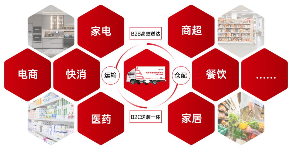 关于利来官网