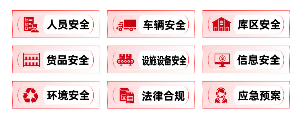 关于利来官网