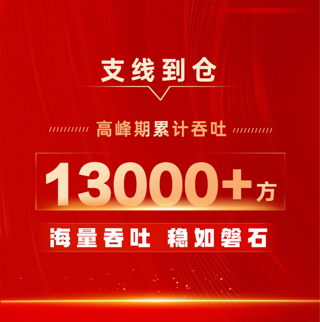 利来官网物流 红六月实力告捷